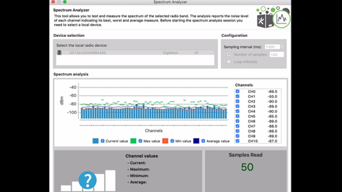900 MHz: Digi XCTU Spectrum Analyzer für 900 MHz Module