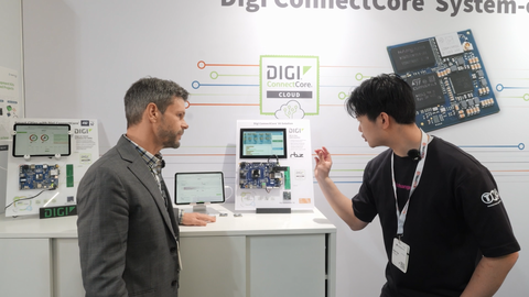 Digi ConnectCore : Demo zu KI und MLOps