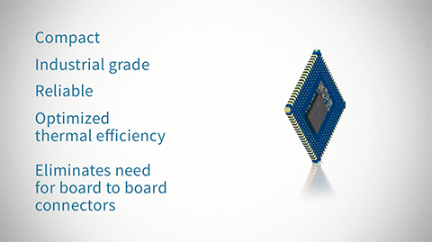 Introducing the Innovative SMTplus Surface Mount Form Factor