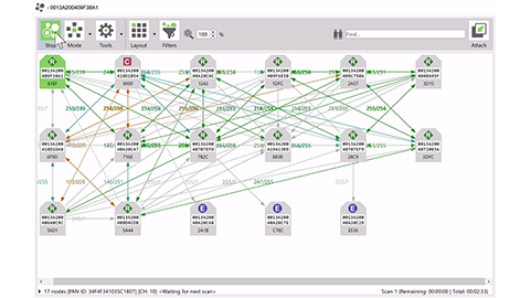 Digi XCTU Live Netzwerk Mapping Tool