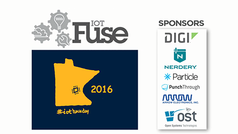 Was ist der #IoTHackDay?