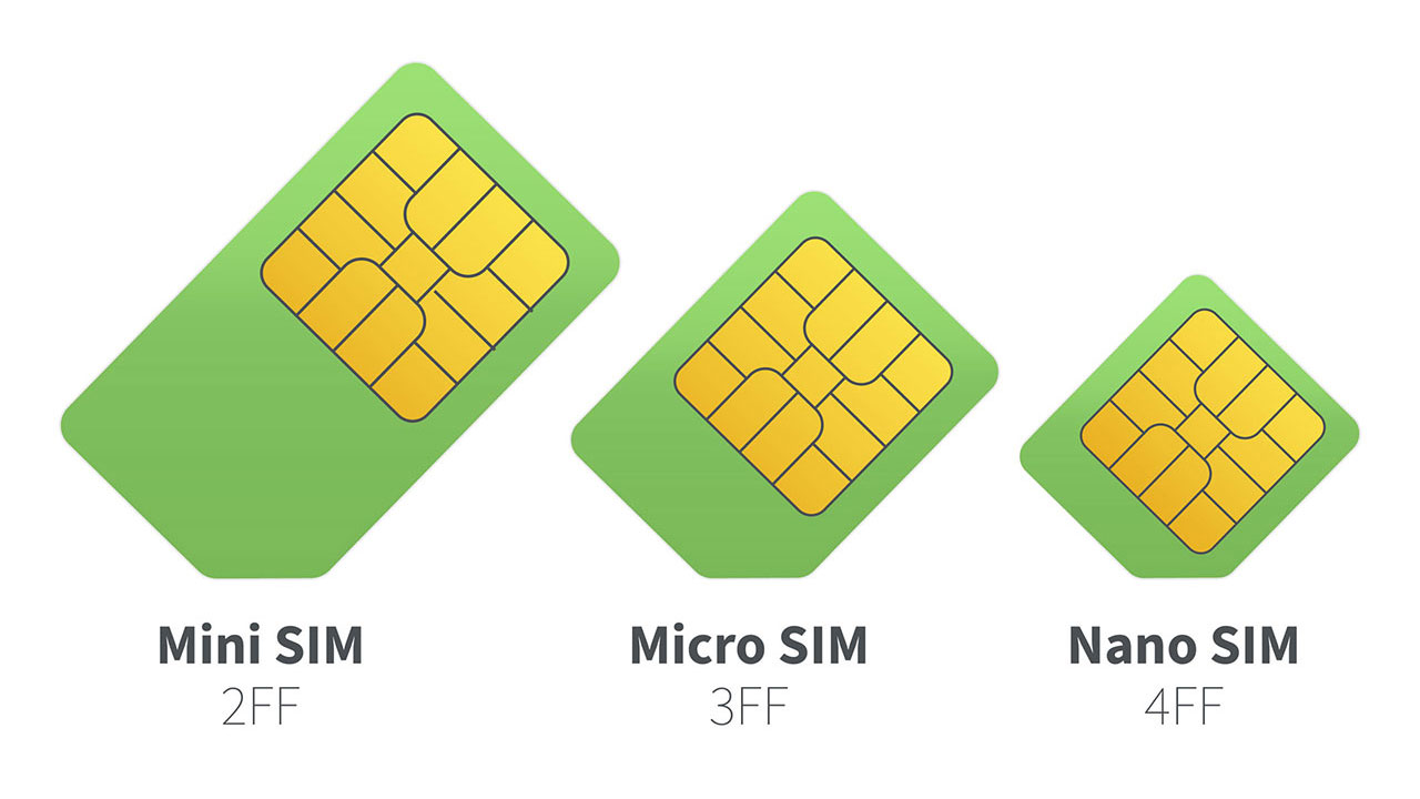 Digi eSIM-Formfaktoren