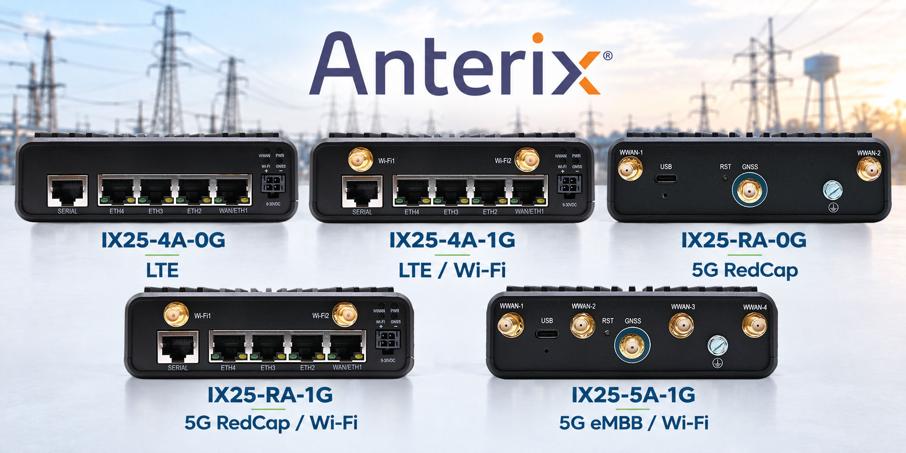 Digi-IX25-Anterix-Produktpalette.jpg