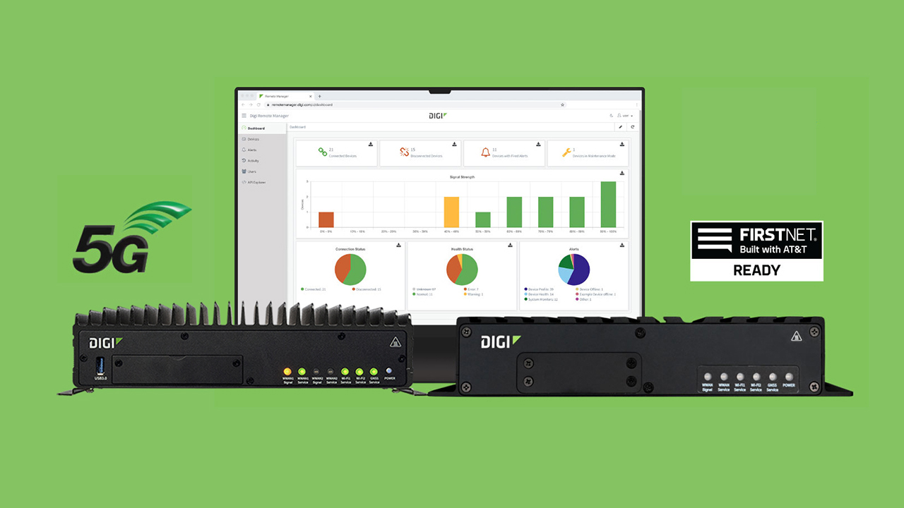 Digi TX64 5G und TX64 5G Rail