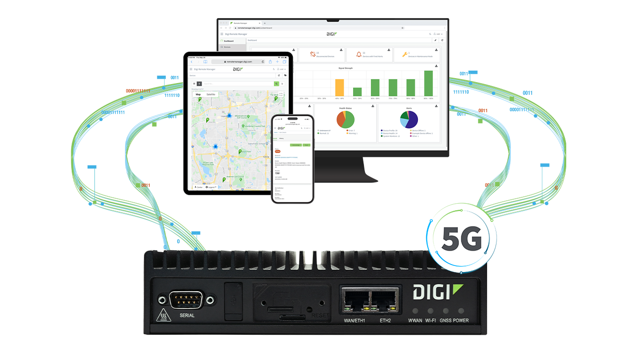 Digi TX40 und Digi Remote Manager