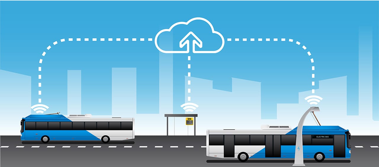 Verbundene Transitsysteme