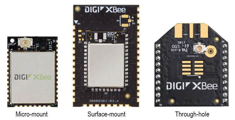 Digi XBee XR-Formfaktoren