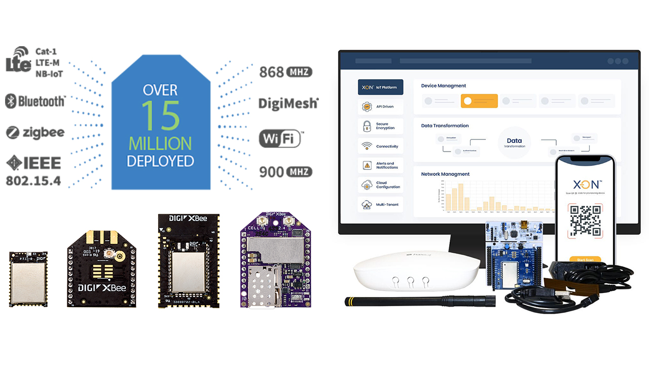 Digi XBee und LoRaWAN-Angebote