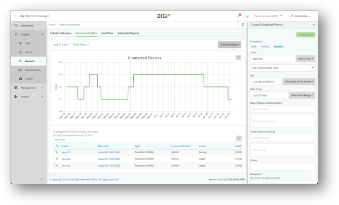 Geplante Berichte in Digi Remote Manager