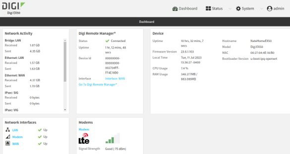 Optimiertes Dashboard