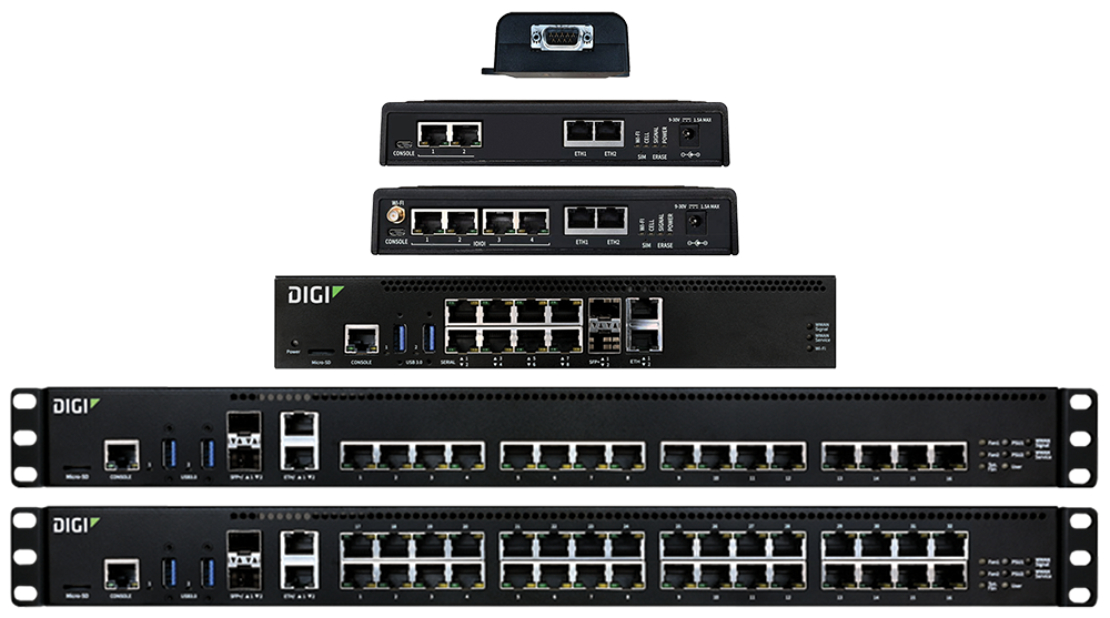 Digi Connect EZ-Familie