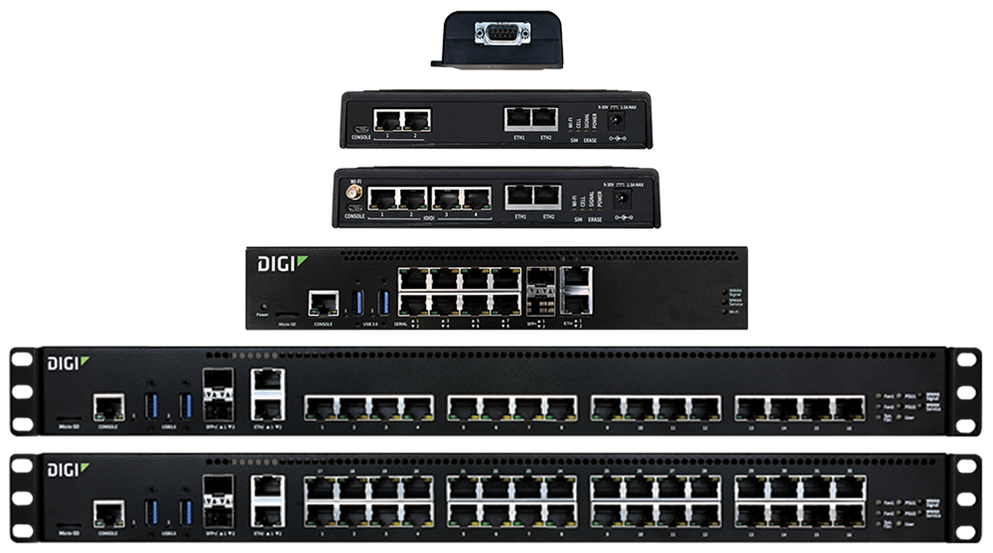 Digi Connect EZ-Familie