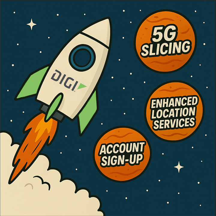 5G-Netzwerk-Slicing