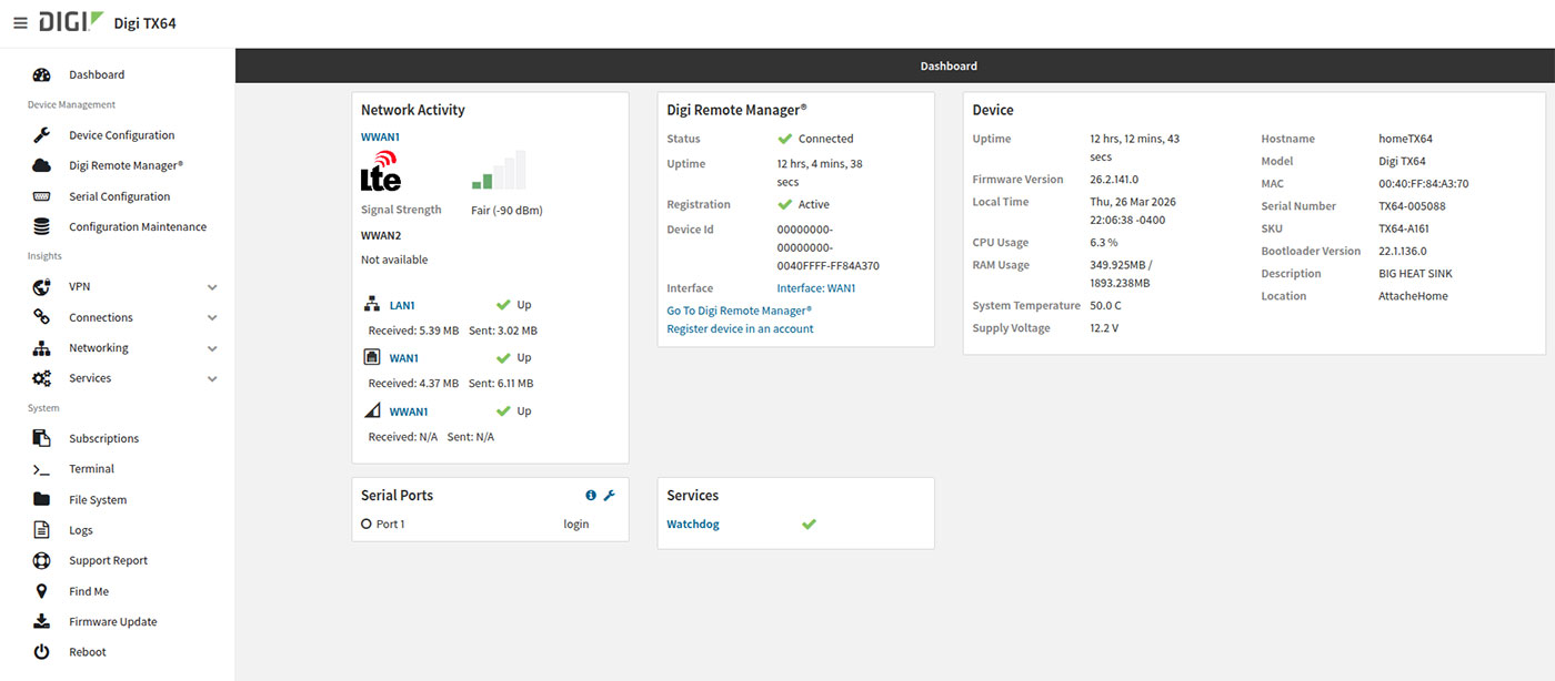 Neues Web-UI-Dashboard für DRM