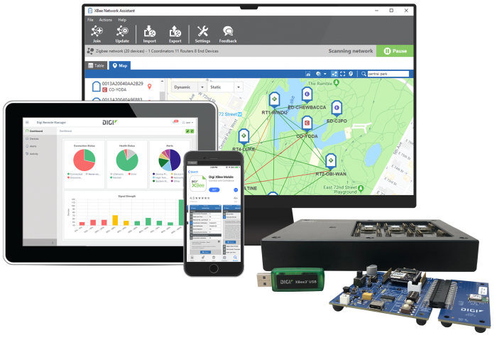 Digi XBee Werkzeuge