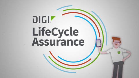Registrierung Ihres neuen Geräts bei Digi LifeCycle Assurance