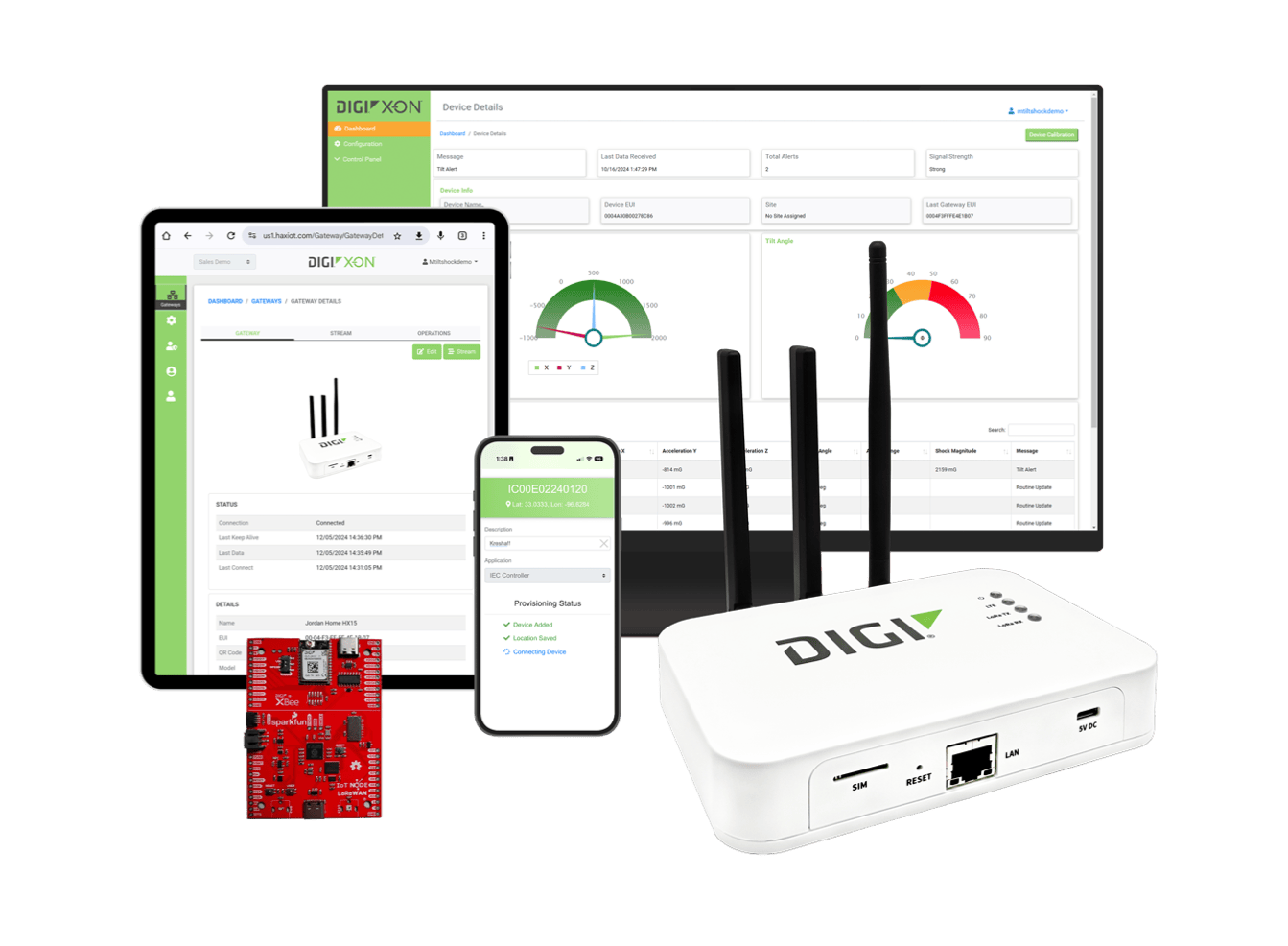 Komponenten der Digi X-ON-Lösung