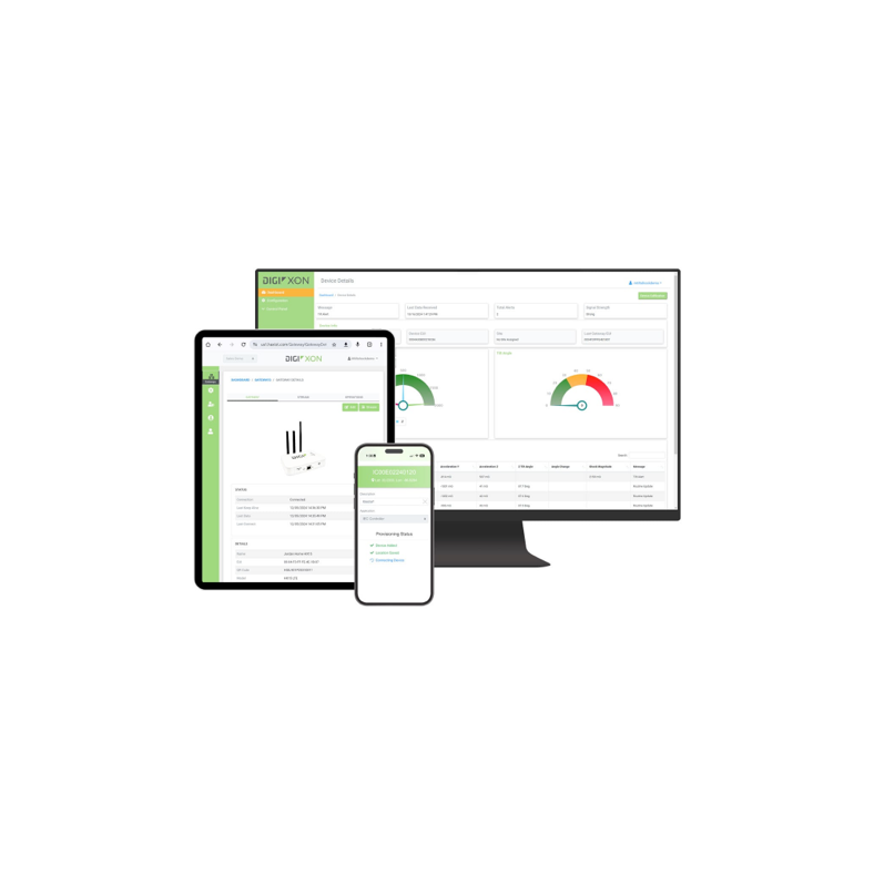Digi X-ON Plattform