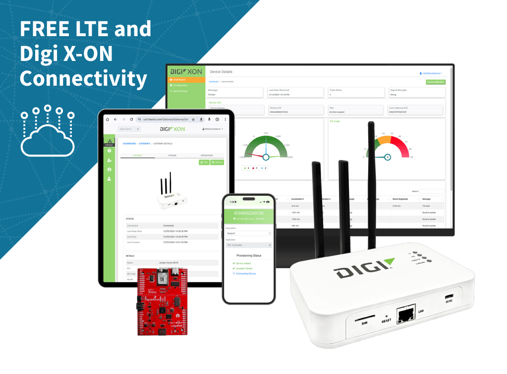 Schematische Darstellung eines Digi X-ON-Kits