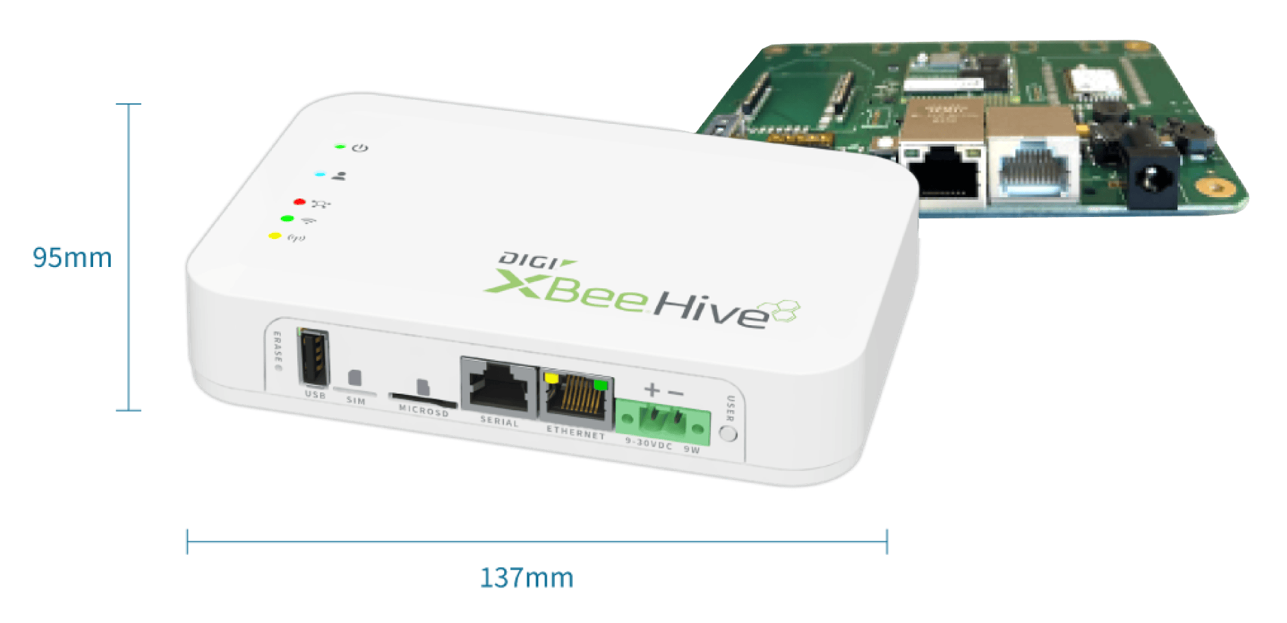 Digi XBee Hive Gerät mit Anschlüssen und Anzeigeleuchten, abgebildet mit den Abmessungen 95mm x 137mm.
