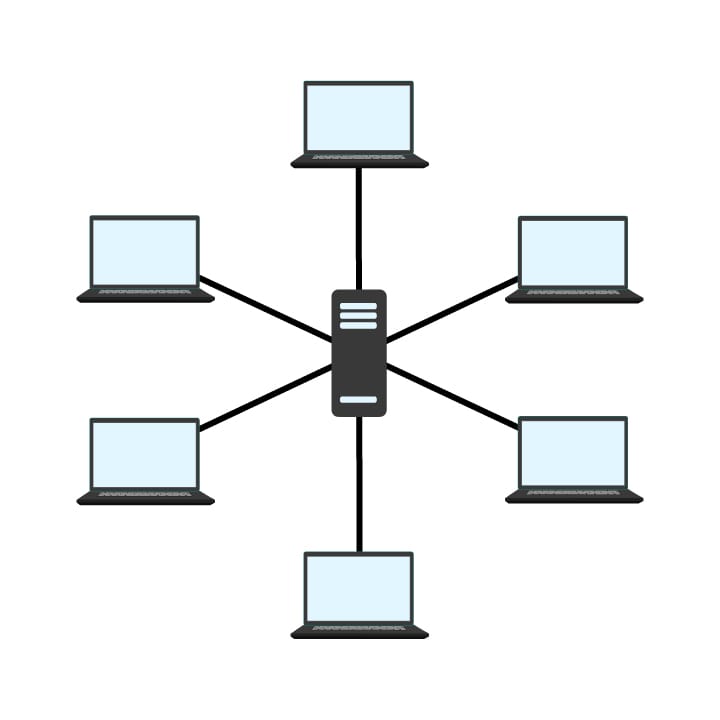 Sterntopologie - Zentraler Server, der mit mehreren Laptops verbunden ist.