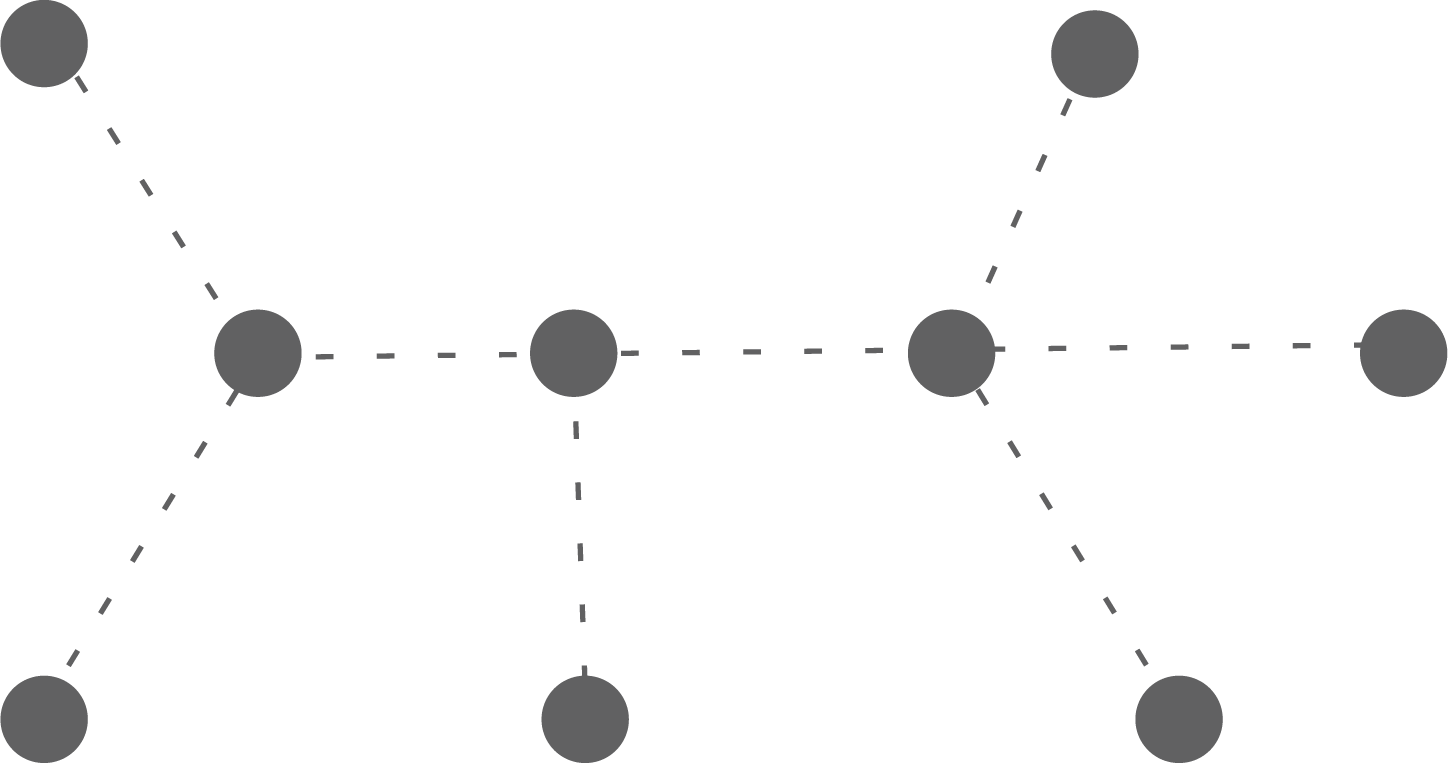 Mesh Network Diagram