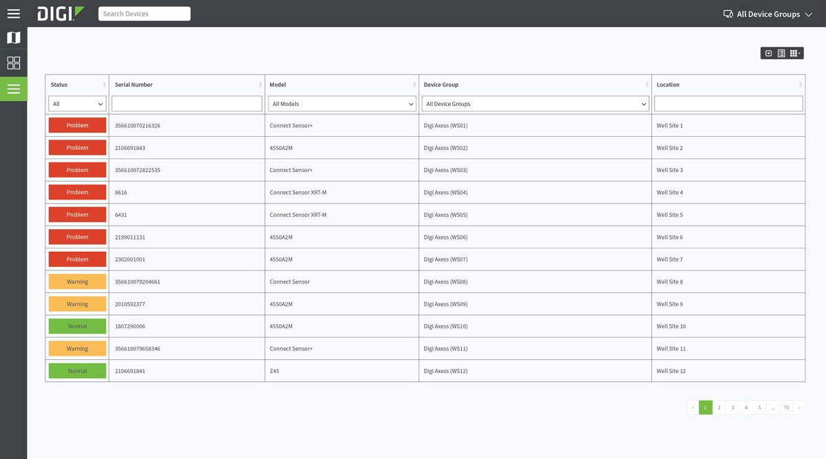 digi-skycloud-geraete-liste-a2.jpg Digi Axess Geräteliste