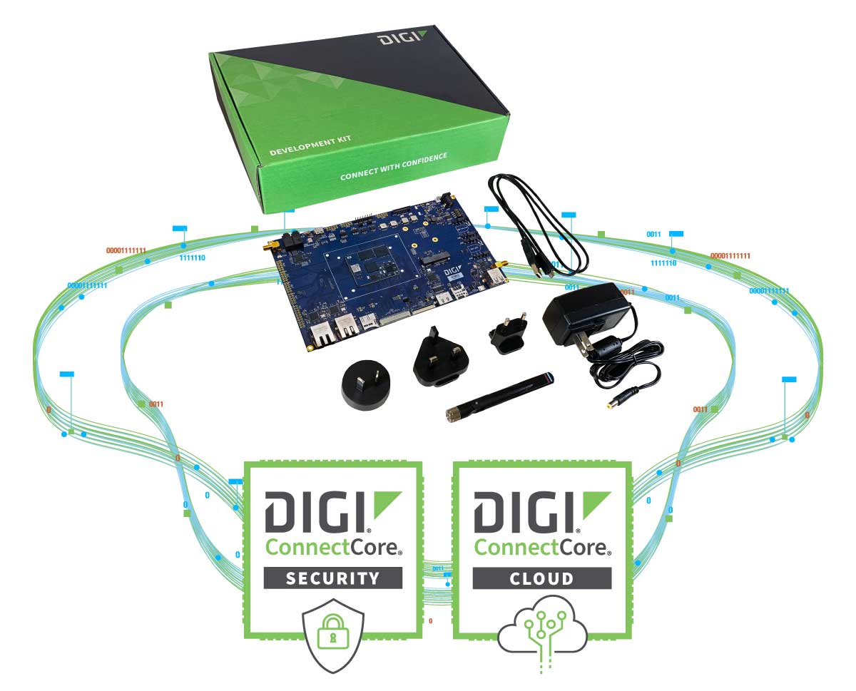Digi ConnectCore Development Kit mit Entwicklungsplatine und Digi ConnectCore Wireless SOM, einschließlich einer einjährigen Premium-Lizenz für Digi ConnectCore Services und einem Testkonto für Digi ConnectCore Services