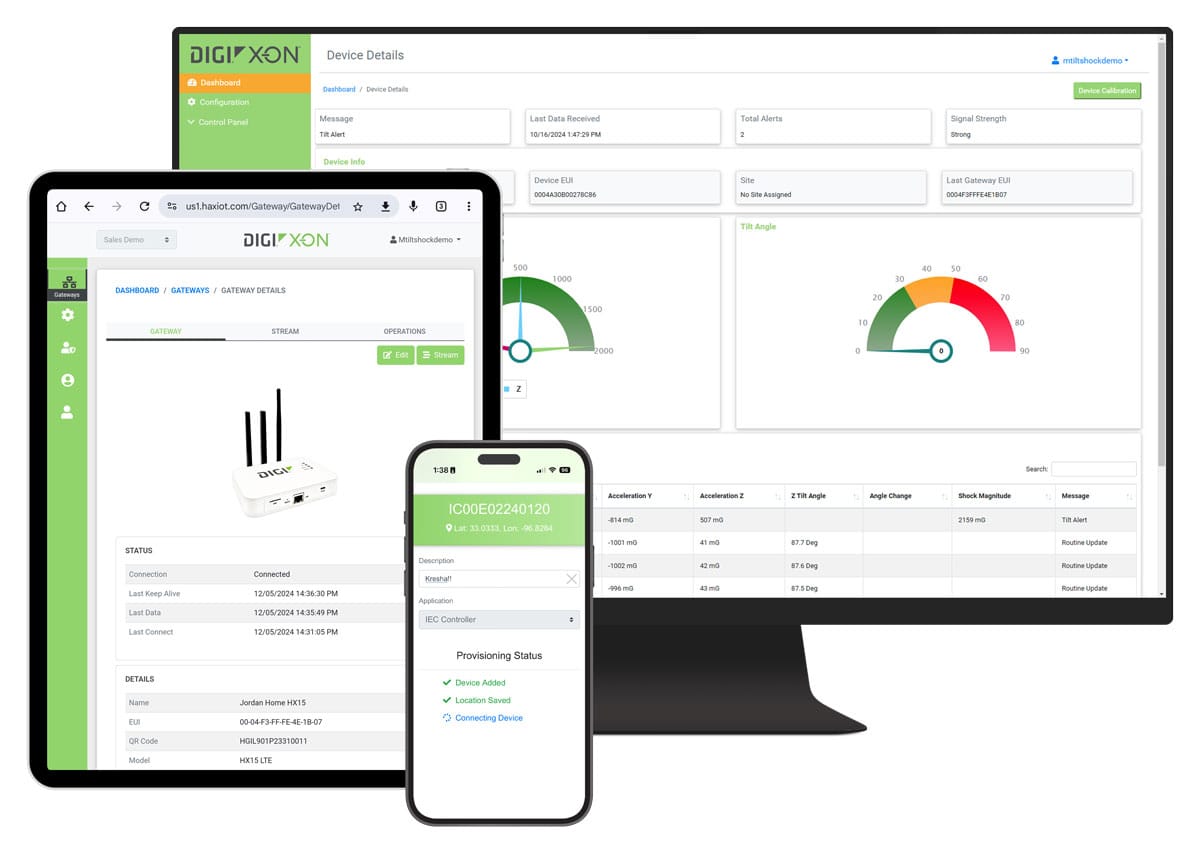 Digi X-ON IoT Plattform