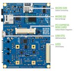 ConnectCore 6UL SBC Pro Detailed Bottom View